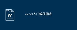 excel入门教程图表