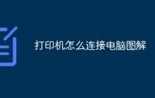 打印机怎么连接电脑图解