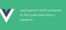 vue3 の親子コンポーネントのライフサイクル実行シーケンス