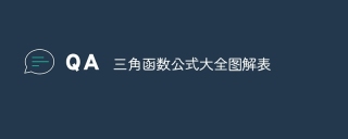 三角函数公式大全图解表