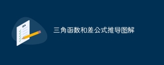 三角函数和差公式推导图解