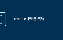 docker网络详解