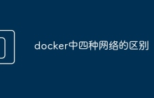 docker中四种网络的区别