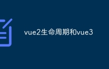 vue2生命周期和vue3