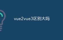 vue2vue3区别大吗