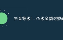 抖音等级1-75级金额对照表