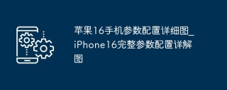 苹果16手机参数配置详细图_iPhone16完整参数配置详解图