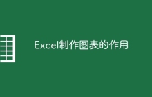 Excel制作图表的作用