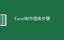 Excel制作图表步骤