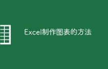 Excel制作图表的方法