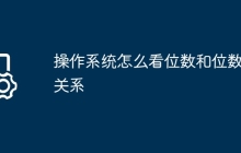 操作系统怎么看位数和位数的关系