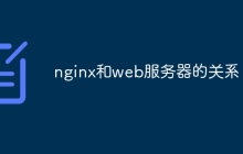 nginx和web服务器的关系