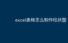 excel表格怎么制作柱状图