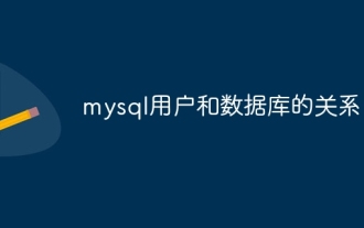 The relationship between mysql user and database