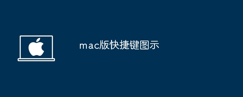 mac版快捷键图示