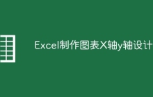 Excel制作图表X轴y轴设计