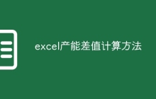 excel产能差值计算方法