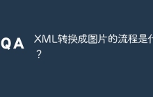 XML转换成图片的流程是什么?