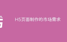 H5页面制作的市场需求