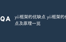 yii框架的优缺点 yii框架的优点及原理一览