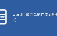 word目录怎么制作成表格样式