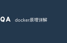docker原理详解