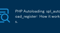 PHP Autoloading SPL_AUTOLOAD_REGISTER: Comment cela fonctionne.