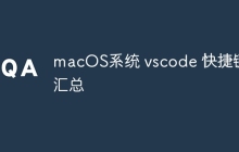 macOS系统 vscode 快捷键汇总