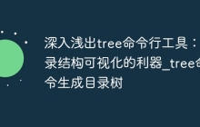 深入浅出tree命令行工具：目录结构可视化的利器_tree命令生成目录树