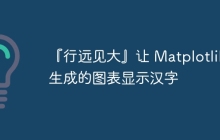 『行远见大』让 Matplotlib 生成的图表显示汉字