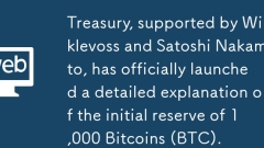 Winklevoss? Satoshi Nakamoto? ???? ???? ????? 1,000 ?? ?? (BTC)? ?? ??? ?? ??? ??? ??????.