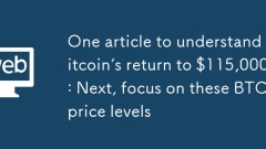 Un article pour comprendre le rendement du Bitcoin à 115 000 $: Ensuite, concentrez-vous sur ces niveaux de prix BTC