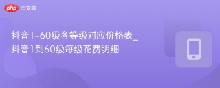 抖音1-60级各等级对应价格表_抖音1到60级每级花费明细