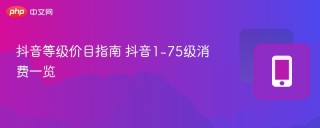 抖音等级价目指南 抖音1-75级消费一览