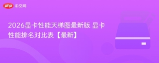 2026显卡性能天梯图最新版 显卡性能排名对比表【最新】