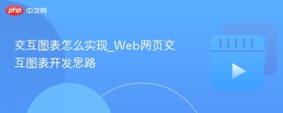 交互图表怎么实现_Web网页交互图表开发思路