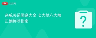 亲戚关系图谱大全 七大姑八大姨正确称呼指南 - php中文网