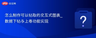 怎么制作可以钻取的交互式图表_数据下钻与上卷功能实现 - php中文网
