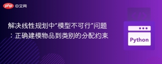 解决线性规划中“模型不可行”问题：正确建模物品到类别的分配约束