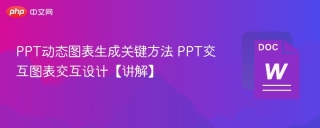 PPT动态图表生成关键方法 PPT交互图表交互设计【讲解】