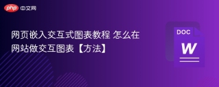 网页嵌入交互式图表教程 怎么在网站做交互图表【方法】
