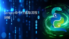 scrapy命令行抓取流程详解 - php中文网