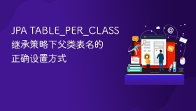 JPA TABLE_PER_CLASS 继承策略下父类表名的正确设置方式