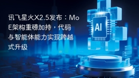 讯飞星火x2.5发布:moe架构重磅加持,代码与智能体能力实现跨越式升级