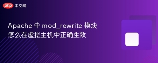 apache 中 mod_rewrite 模块怎么在虚拟主机中正确生效