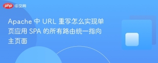 apache 中 url 重写怎么实现单页应用 spa 的所有路由统一指向主页面