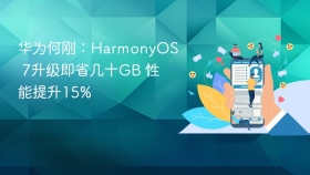 华为何刚：HarmonyOS 7升级即省几十GB 性能提升15%
