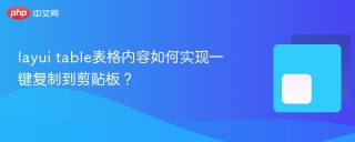 layui table表格内容如何实现一键复制到剪贴板？