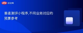 垂直测评小程序,不同业务对应的预算参考