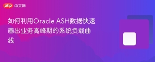 如何利用Oracle ASH数据快速画出业务高峰期的系统负载曲线